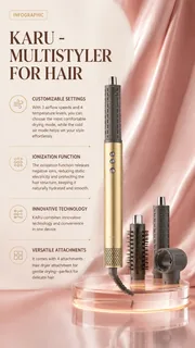 WAU KARU Multistyler, view 6