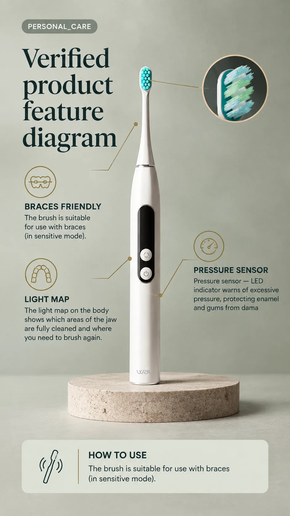 WAU MORI 2.0 Sonic Toothbrush, view 7, AI-generated editorial scene, not a product photograph